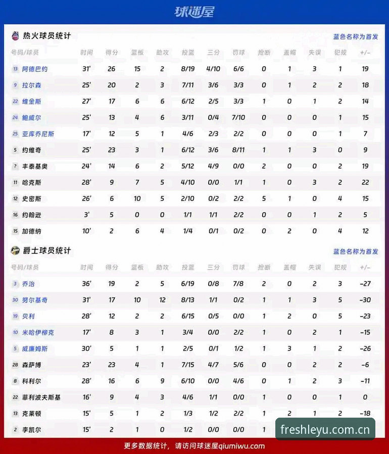 玩出新鲜感2025旧版登录修复 老编辑实战解析:字母哥南下热火,为何尼克斯是伪选项?——从玩出新鲜感H3D2升级指南看交易内幕