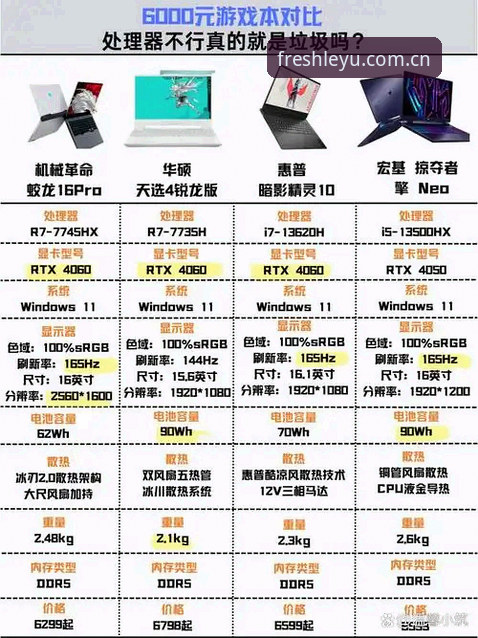 老版本与新版本对比：玩出新鲜感下载，哪个更值得选？