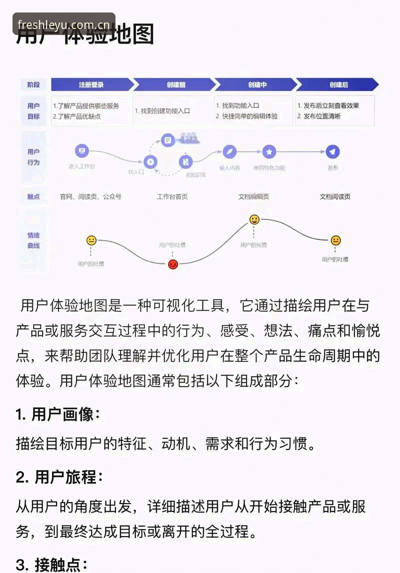 玩出新鲜感H3D2升级指南 乐鱼娱乐平台H3D2升级背后:一个老用户的体验深度分析与操作指南
